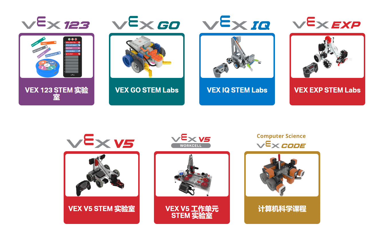 河南超创教育科技有限公司全体教师获2022年VEX认证教育技能证书